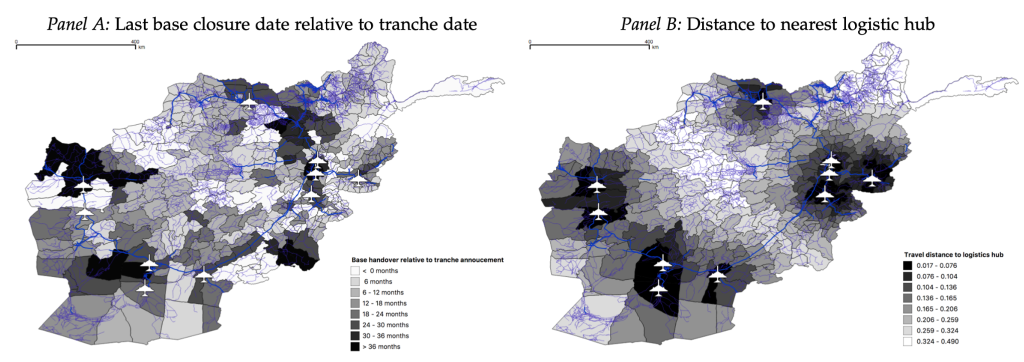 Two graphs showing timing of base closure relative to district tranche announcement and travel distance to nearest retrograde logistic hub