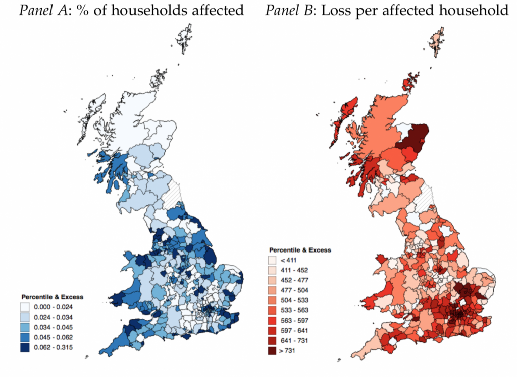 Two maps of the UK with colour coding to show the ex-ante estimated impact of LHA cut from median to 30th percentile and the removal of the excess.